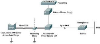 廣州市天齊科技實業(yè) 網(wǎng)絡(luò)科技的領(lǐng)航者